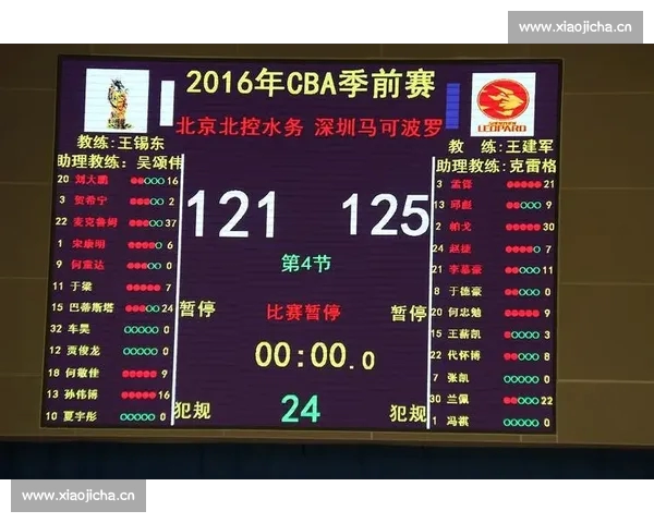 体育比分官方网站提供实时赛事数据分析与权威比分服务平台资讯体验