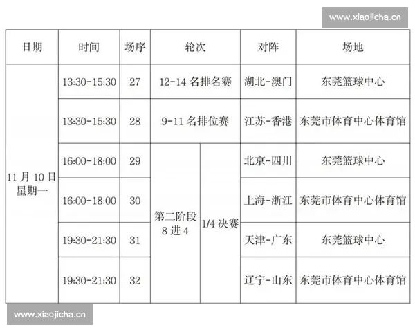 篮球赛事PC版全新体验解析观赛互动数据玩法升级指南全景沉浸策略
