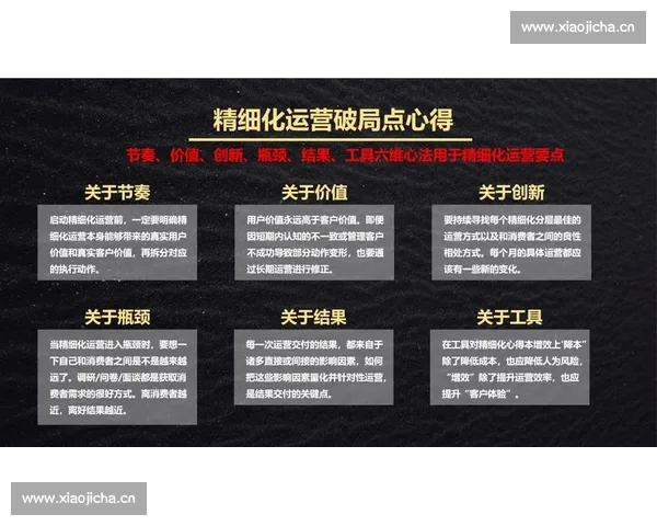 系统化美职篮球赛前分析准备方法与数据决策实战指南流程全景解析