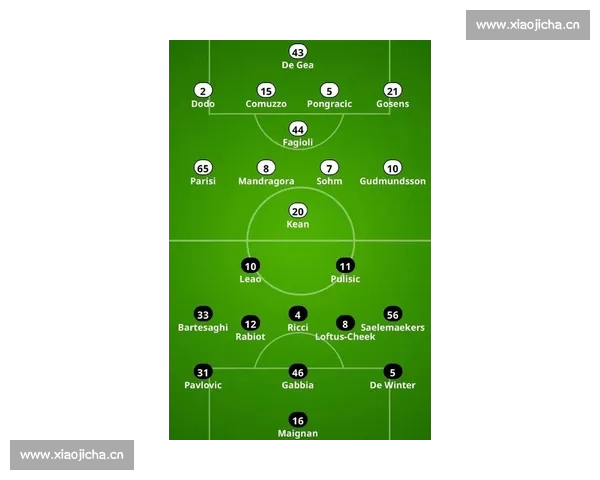 意甲最新比分速览强队胜负格局揭晓引爆争冠悬念赛季走势全面解析