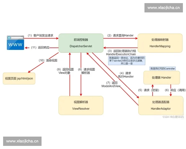 透视比赛数据背后的认知误区与理性分析路径探究与反思策略 - 副本 (4)