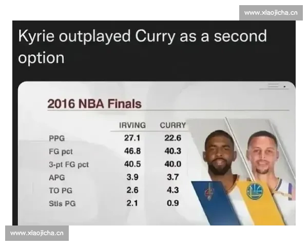 NBA焦点对决赛前深度解析阵容状态与战术走势全面前瞻 NBA焦点对决赛前深度解析阵容状态与战术走势全面前瞻