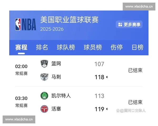 NBA球员伤停对赛季胜负走势及球队策略影响深度分析 NBA球员伤停对赛季胜负走势及球队策略影响深度分析