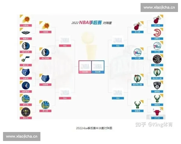 NBA最新战况聚焦巨星对决球队排名变化与季后赛走势全面解析 NBA最新战况聚焦巨星对决球队排名变化与季后赛走势全面解析