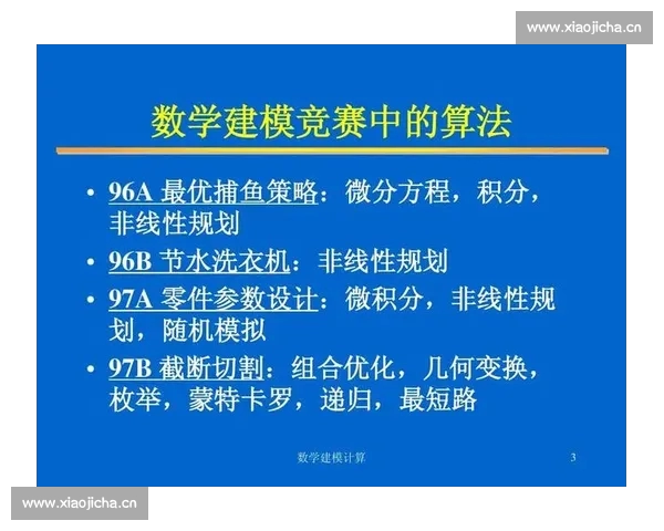 基于体育数据参考价值分析竞技表现评估体系构建与策略优化研究