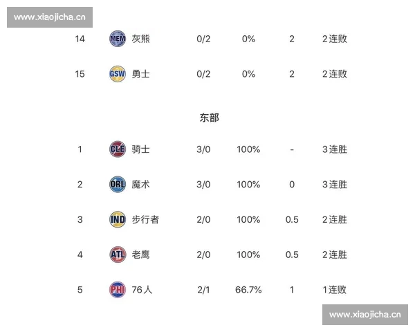 NBA最新赛前深度解析：焦点对决与关键球员影响预测